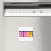 Sid periodiek table name magnet (Insitu (Vaatwasser))
