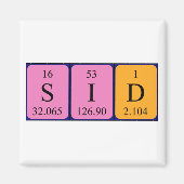Sid periodiek table name magnet (Voorkant)