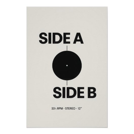 Side A - Side B - Vinyl - Poster (Voorkant)