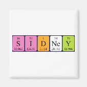 Sidney periodiek table name magnet (Voorkant)