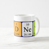 Sidney periodieke lijst - naam mok (Voorkant rechts)