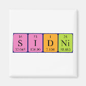 Sidni periodieke lijstnaam magnet (Voorkant)