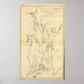 Siege of Newport, Rhode Island Poster (Voorkant)