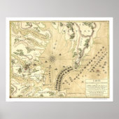 Siege of Yorktown Map 1781 Poster (Voorkant)