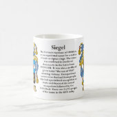 Siegel, de Oorsprong, de Betekenis en de Mok van d (Center)