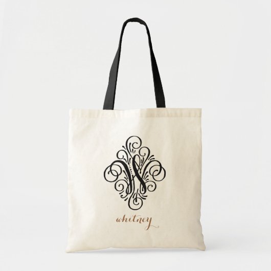 Sieraard Monogram Zwiering Gepersonaliseerde Initi Tote Bag (Voorkant)
