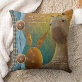 Sierkussen 20X2O van het Velveteen-konijn (Deken)