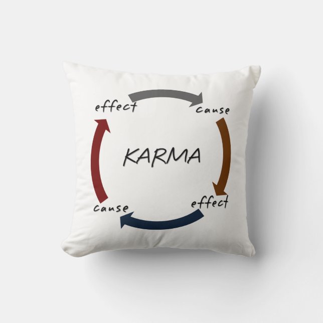 Sierkussen Karma Oorzaak (Voorkant)