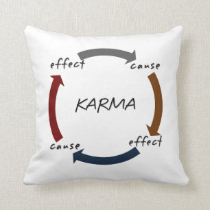 Sierkussen Karma Oorzaak