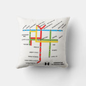 Sierkussen van de metro van Hingham Massachusetts (Achterkant)