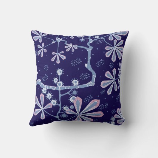 Sierkussen van de ventilatorventilator (Achterkant)