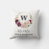 Sierkussen voor tweeledig bloemetjeshuwelijk (Achterkant)