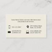 Sierlijst / Expressieve Markeringen Visitekaartje (Achterkant)