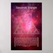 Sierpinski Triangle Poster (Voorkant)