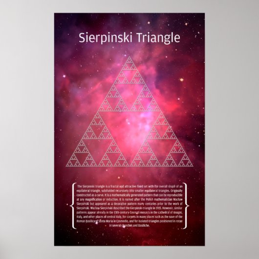 Sierpinski Triangle Poster (Voorkant)