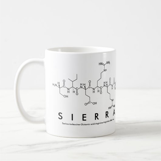 Sierra peptide name mok (Links)