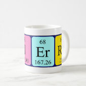 Sierra Periodic table name mok (Voorkant rechts)