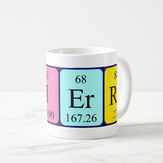 Sierra Periodic table name mok (Voorkant rechts)