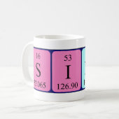 Sierra Periodic table name mok (Voorkant links)