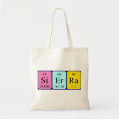 Sierra periodieke table name canvas tas (Voorkant)