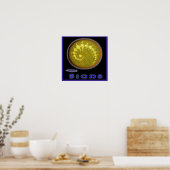 sighnsposter poster (Keuken)