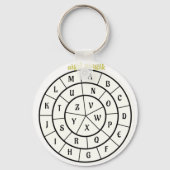 sigil magick cirkel sleutelhanger (Voorkant)