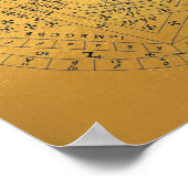 Sigillum Dei - Zegel van God - engelachtig diagram Poster (Hoek)