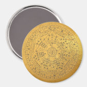 Sigillum Dei (Zegel van God) engelendiagram van Jo Magneet (Voorkant / Achterkant)