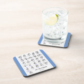 SIGN TAAL ALPHABET onderzetter (Rechterzijde)