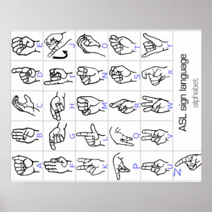 SIGN TAAL ALPHABET poster