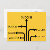 Signaal over succes motivatie Briefkaart (Voorkant / Achterkant)