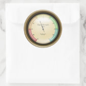 Signaal Sterkte meter Steampunk machine Leeftijd Ronde Sticker (Tas)