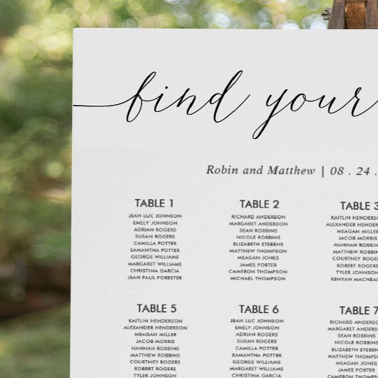 Signaal van de Grafiek van het Grafiek van de Afbe Poster