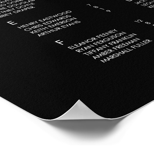 Signaal van het gevechtszitje van het gevechtsmerk poster (Hoek)