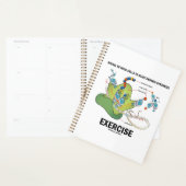 Signaalcellen om te beginnen met Protein Synthesis Planner (Display)
