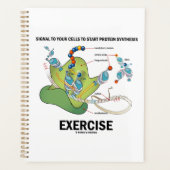 Signaalcellen om te beginnen met Protein Synthesis Planner (Voorkant)