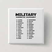 signaaldiagram van Alpha-Zulu Vierkante Button 5,1 Cm (Voorkant)