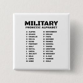 signaaldiagram van Alpha-Zulu Vierkante Button 5,1 Cm