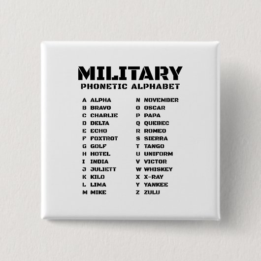 signaaldiagram van Alpha-Zulu Vierkante Button 5,1 Cm (Voorkant)
