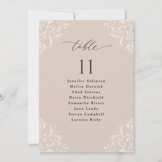 Signaalkaart van de bruidbruinkoolzaaigoed van Ele Kaart (Voorkant)