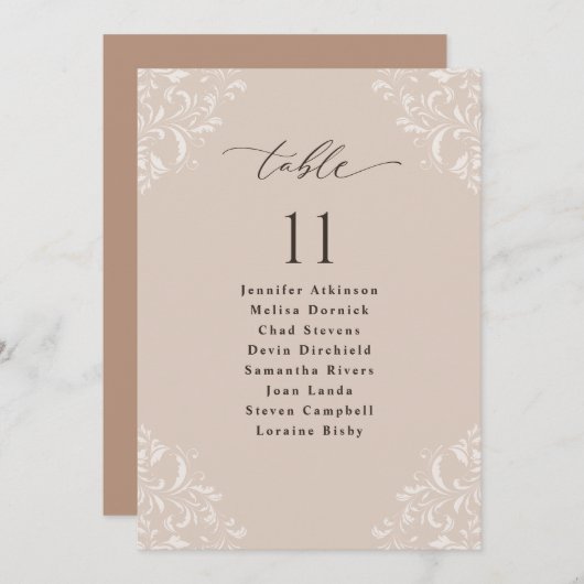 Signaalkaart van de bruidbruinkoolzaaigoed van Ele Kaart (Voorkant / Achterkant)