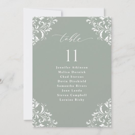 Signaalkaart van de bruinkoolzaadkaart voor elegan kaart (Voorkant)