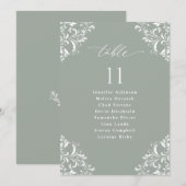 Signaalkaart van de bruinkoolzaadkaart voor elegan kaart (Voorkant / Achterkant)