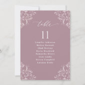 Signaalkaart van de Elegant Mauve Wedding Seding C Kaart (Voorkant)