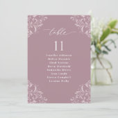 Signaalkaart van de Elegant Mauve Wedding Seding C Kaart (Staand voorkant)