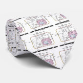 Signaaltransductieroutes binnenin (celbiologie) stropdas (Opgerold)