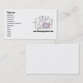 Signaaltransductieroutes binnenin (celbiologie) visitekaartje (Voorkant / Achterkant)