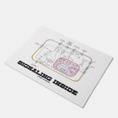 Signalerende trajecten voor de binnenvaart van sig deurmat (Schuin)