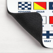 Signals Mousepad Muismat (Hoek)