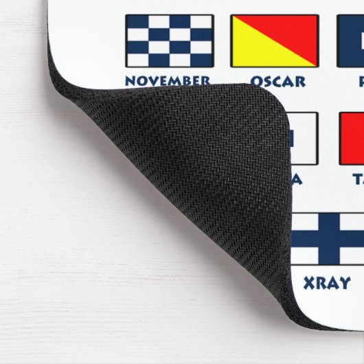 Signals Mousepad Muismat (Hoek)